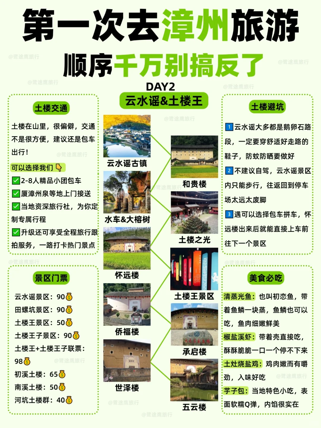 被J人男友做的漳州攻略深深震撼了···