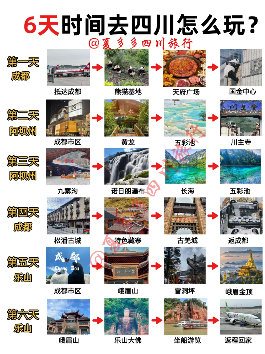 第一次去四川旅游只有六天时间怎么玩？