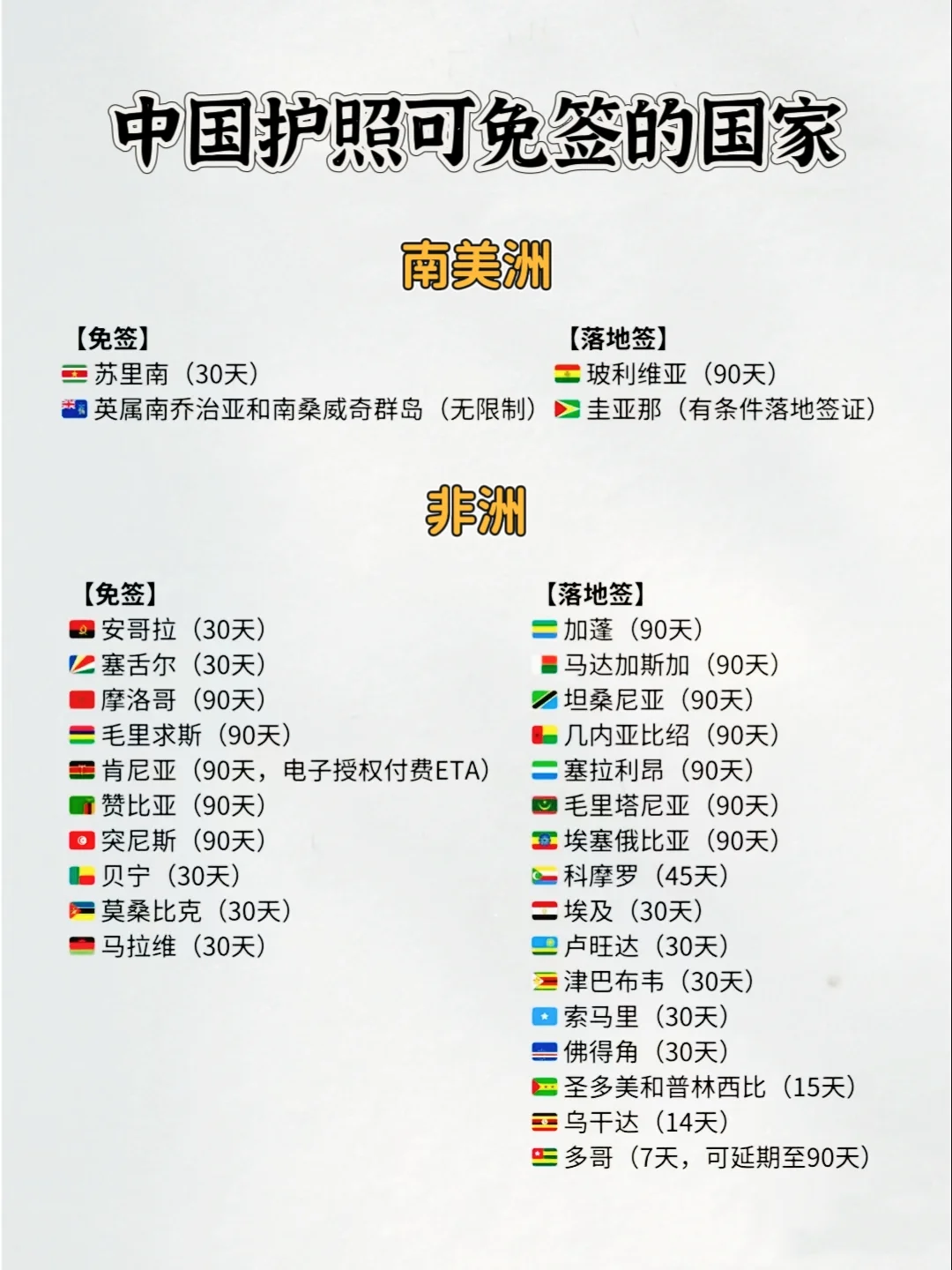 🇨🇳中国护照可免签国家汇总～