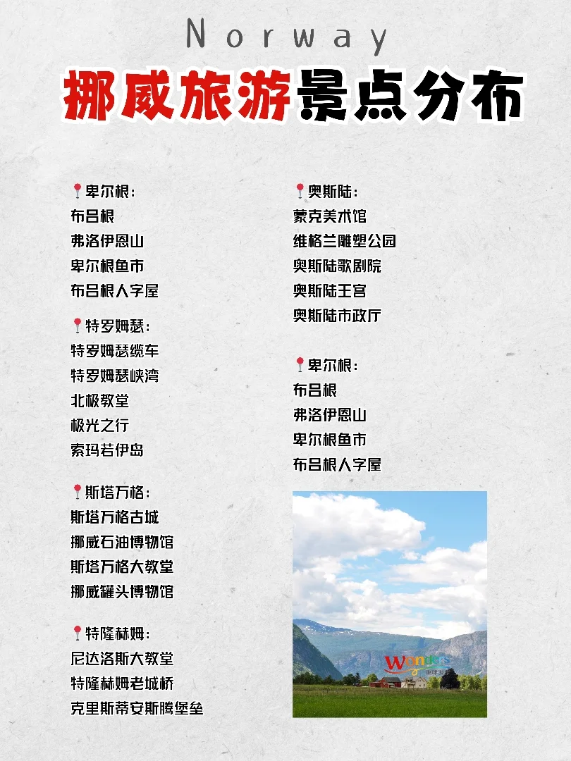 一图看懂欧洲旅行排行榜|你处于第几阶？