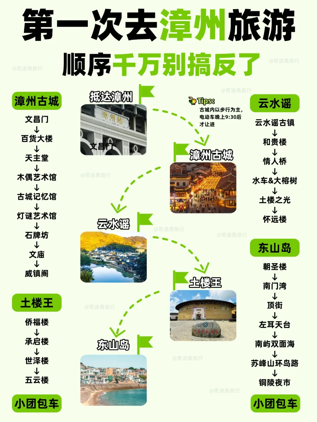 被J人男友做的漳州攻略深深震撼了···