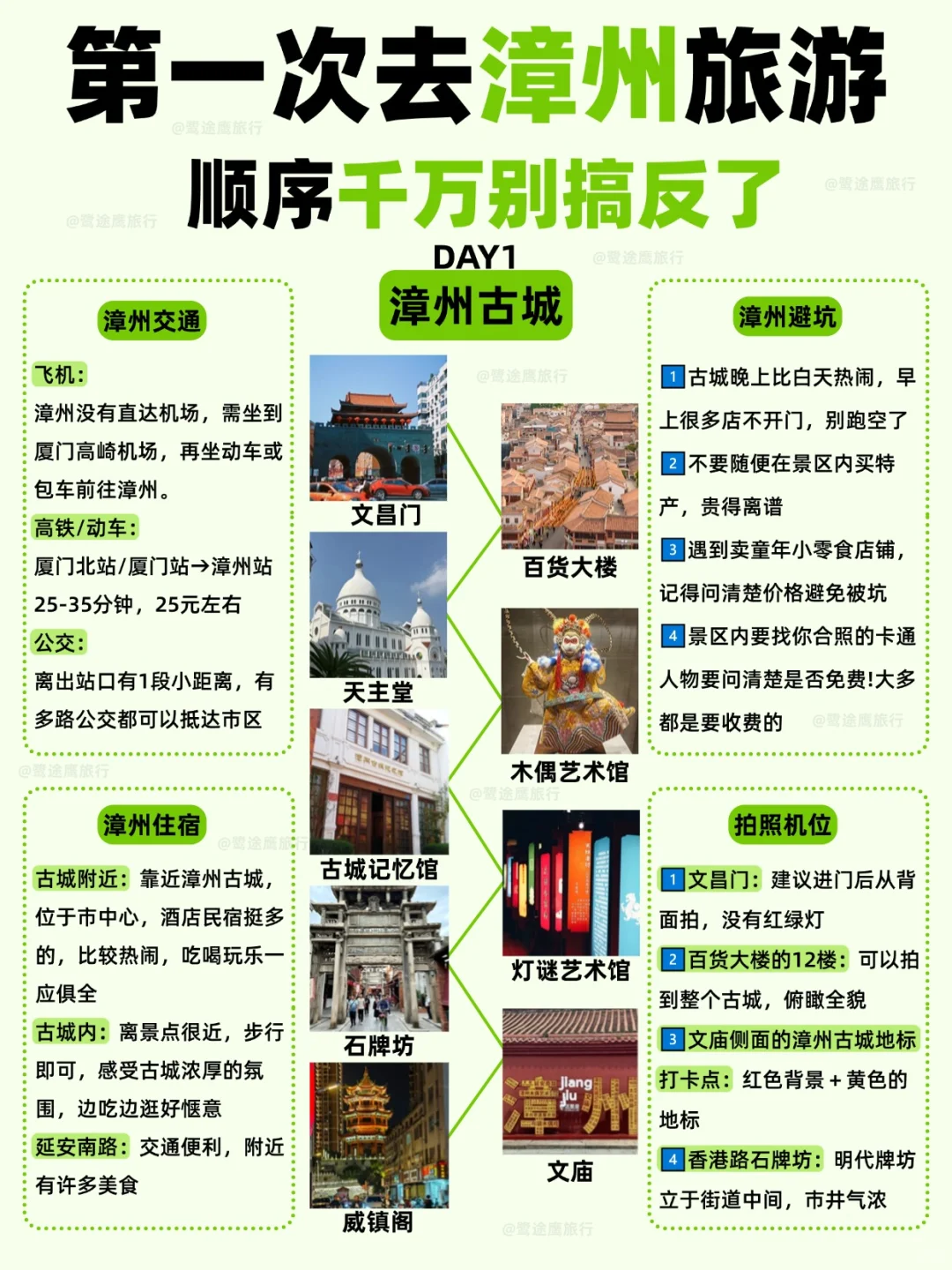 被J人男友做的漳州攻略深深震撼了···