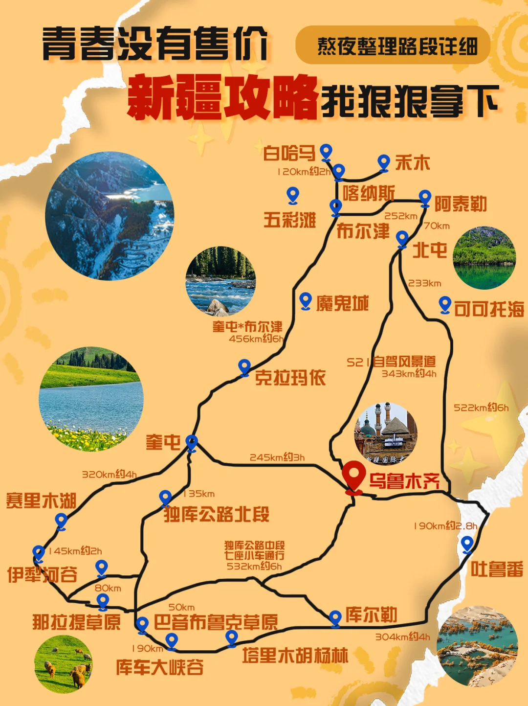 新疆旅游 | 零踩坑秘籍大公开，错过悔一年