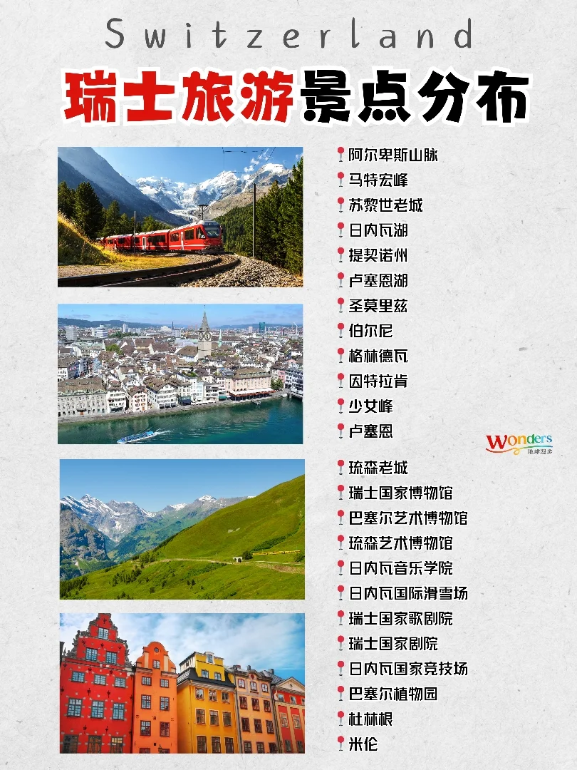 一图看懂欧洲旅行排行榜|你处于第几阶？