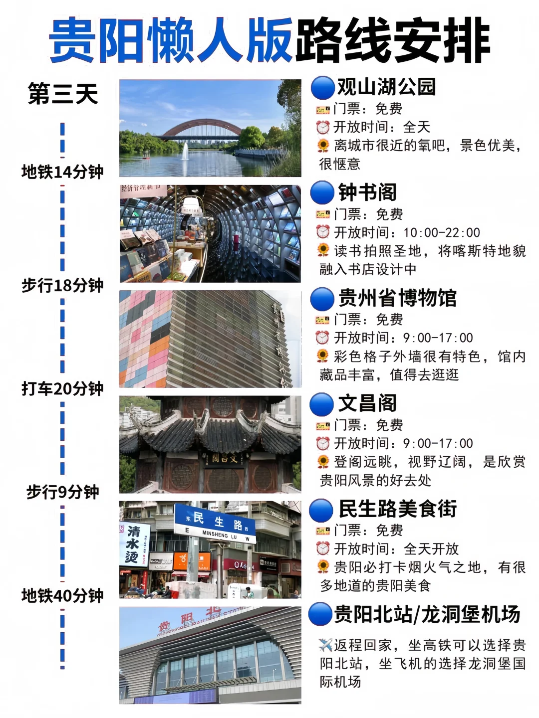 真心提醒2-4月准备去贵阳的姐妹，听劝