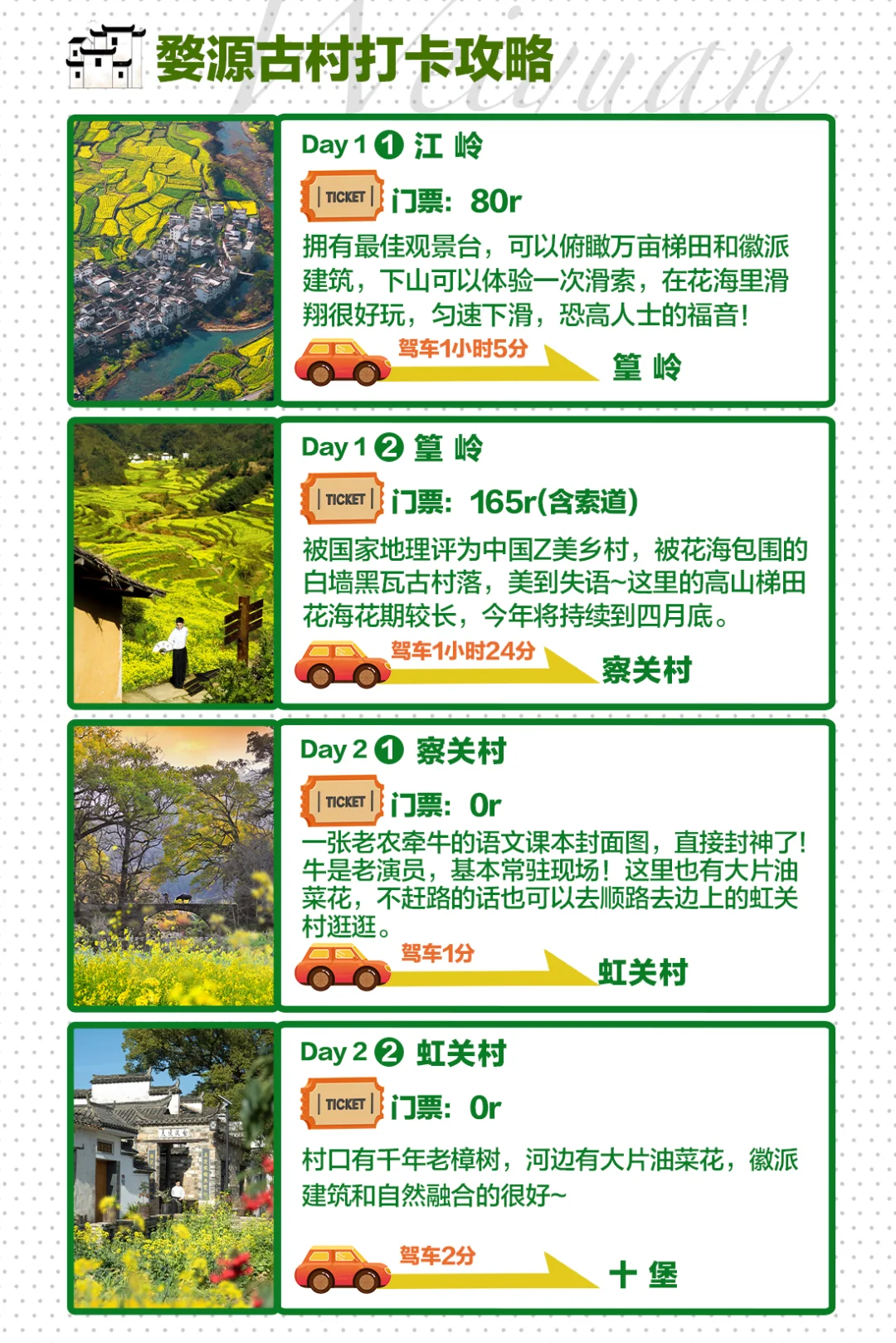 迄今为止❗️我最喜欢的春日小城出现啦‼️