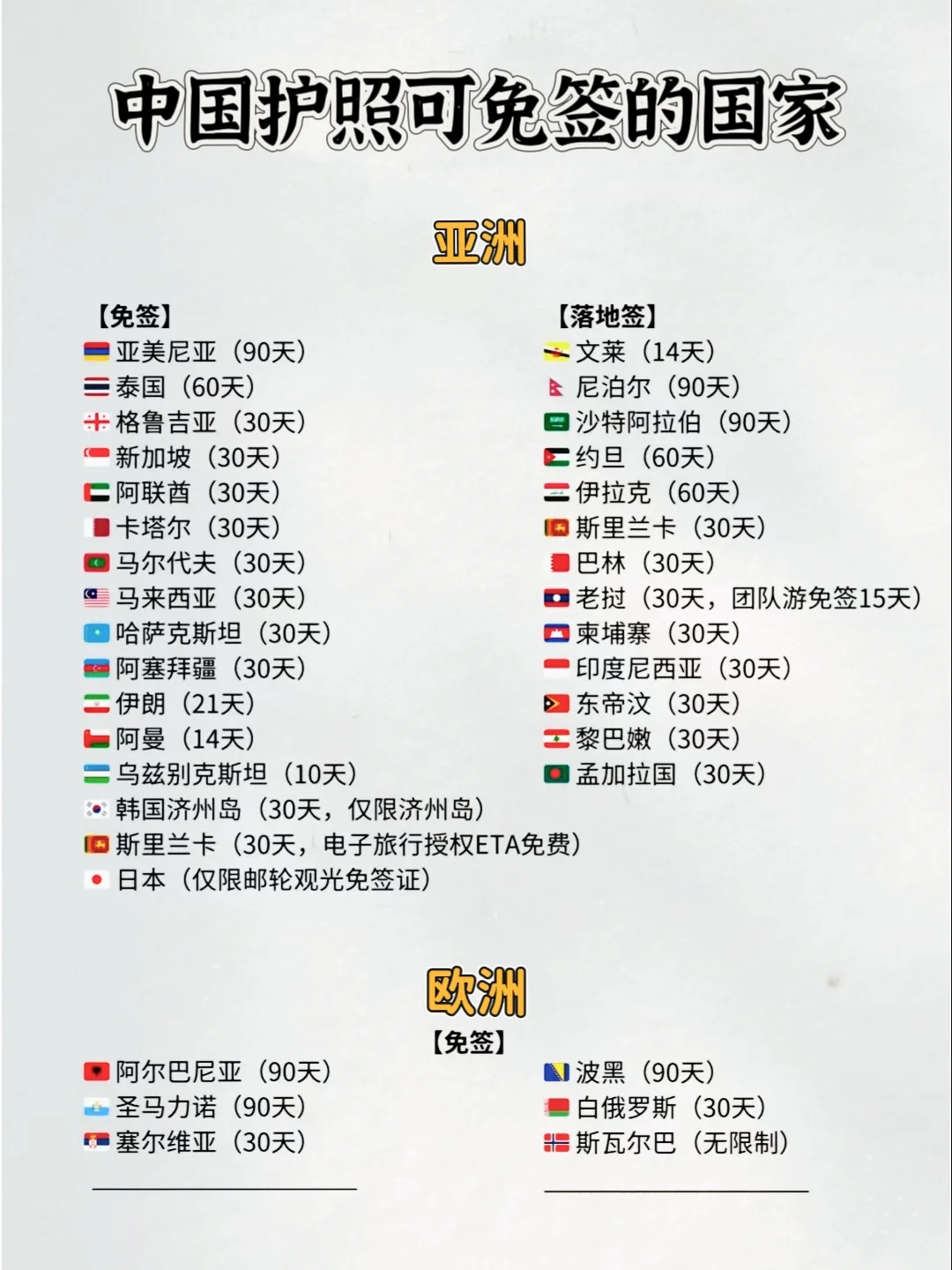 🇨🇳中国护照可免签国家汇总～