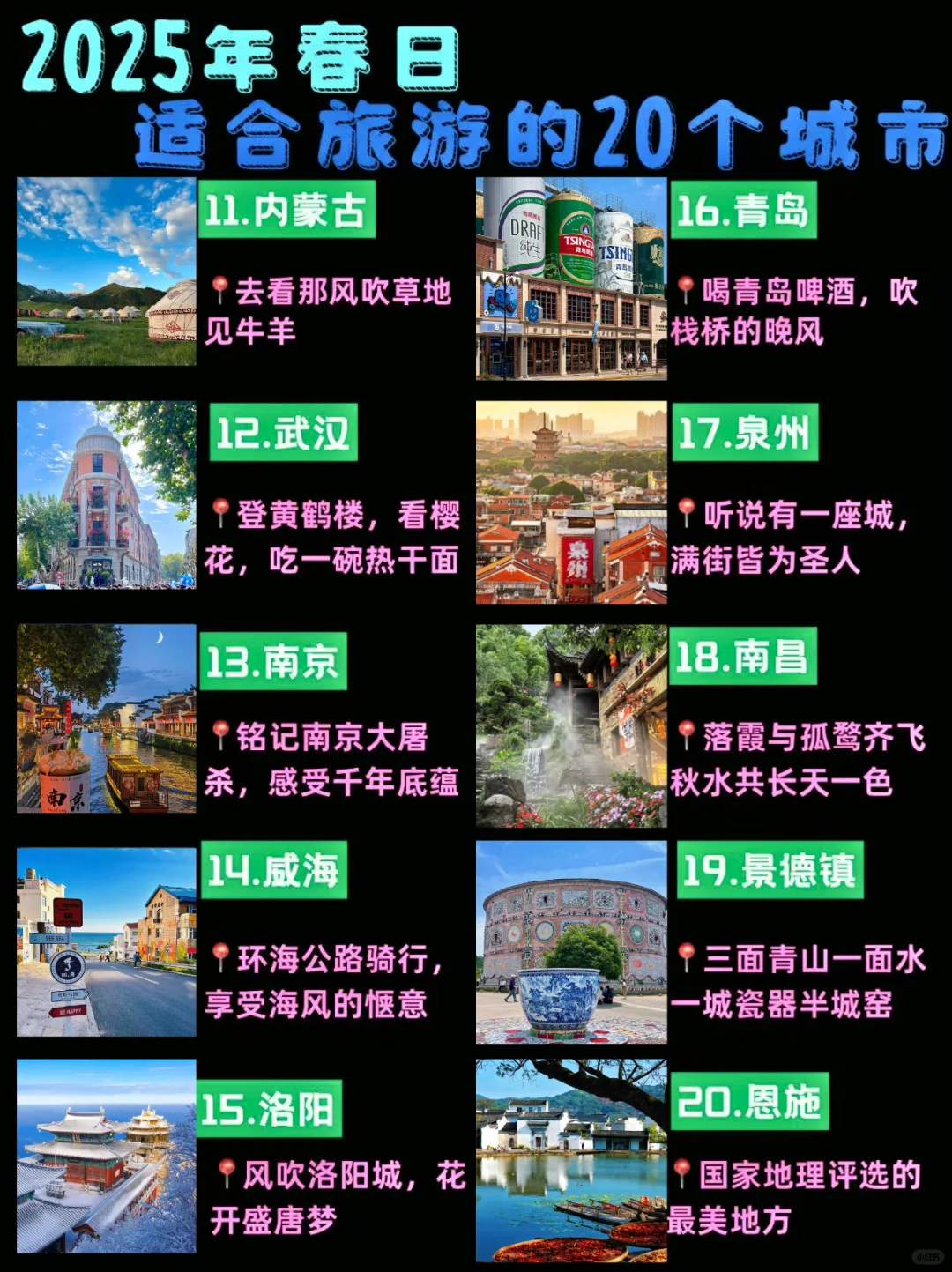 ✅2025年适合旅游的20个城市