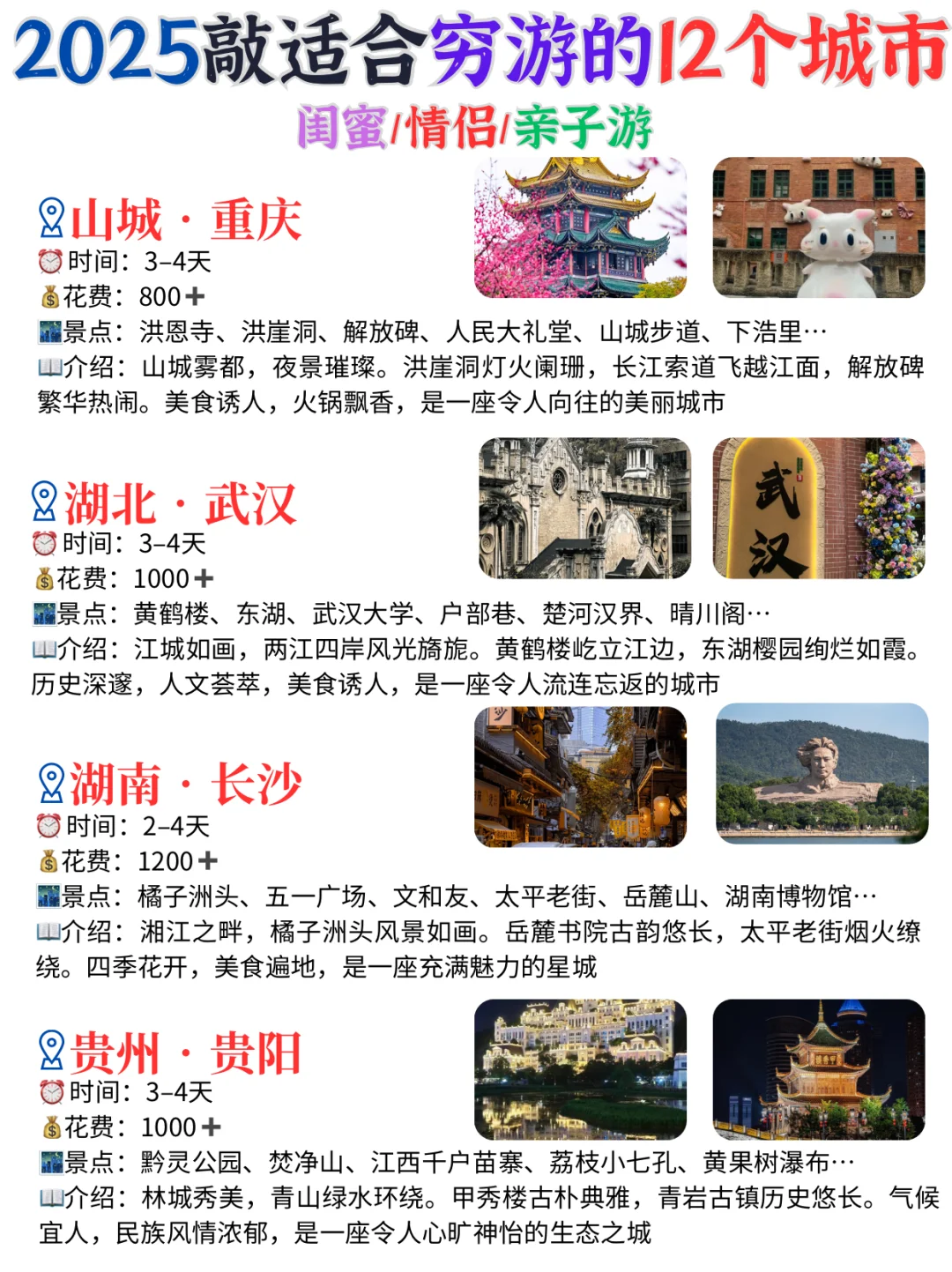 2025年版敲适合穷游的12大城市🔥必去