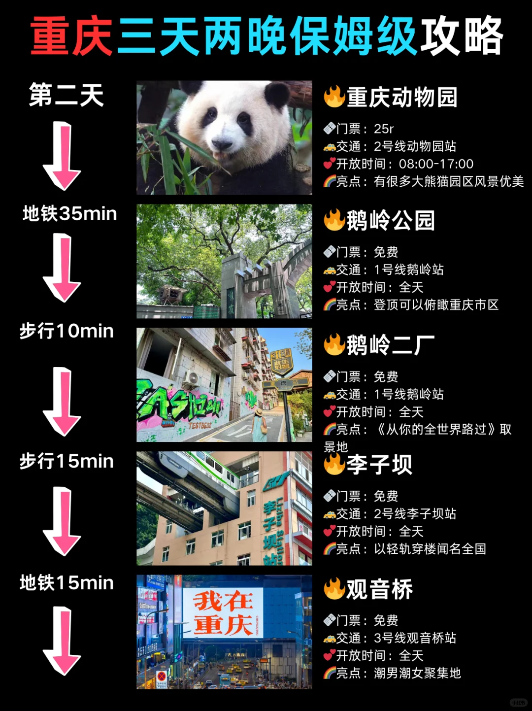 ✅2025年适合旅游的20个城市