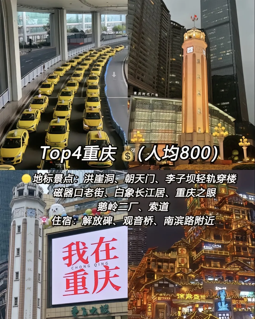 国内适合学生党穷游的9大城市❗️