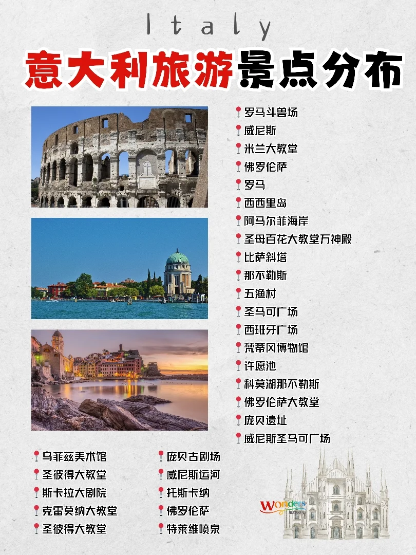 一图看懂欧洲旅行排行榜|你处于第几阶？