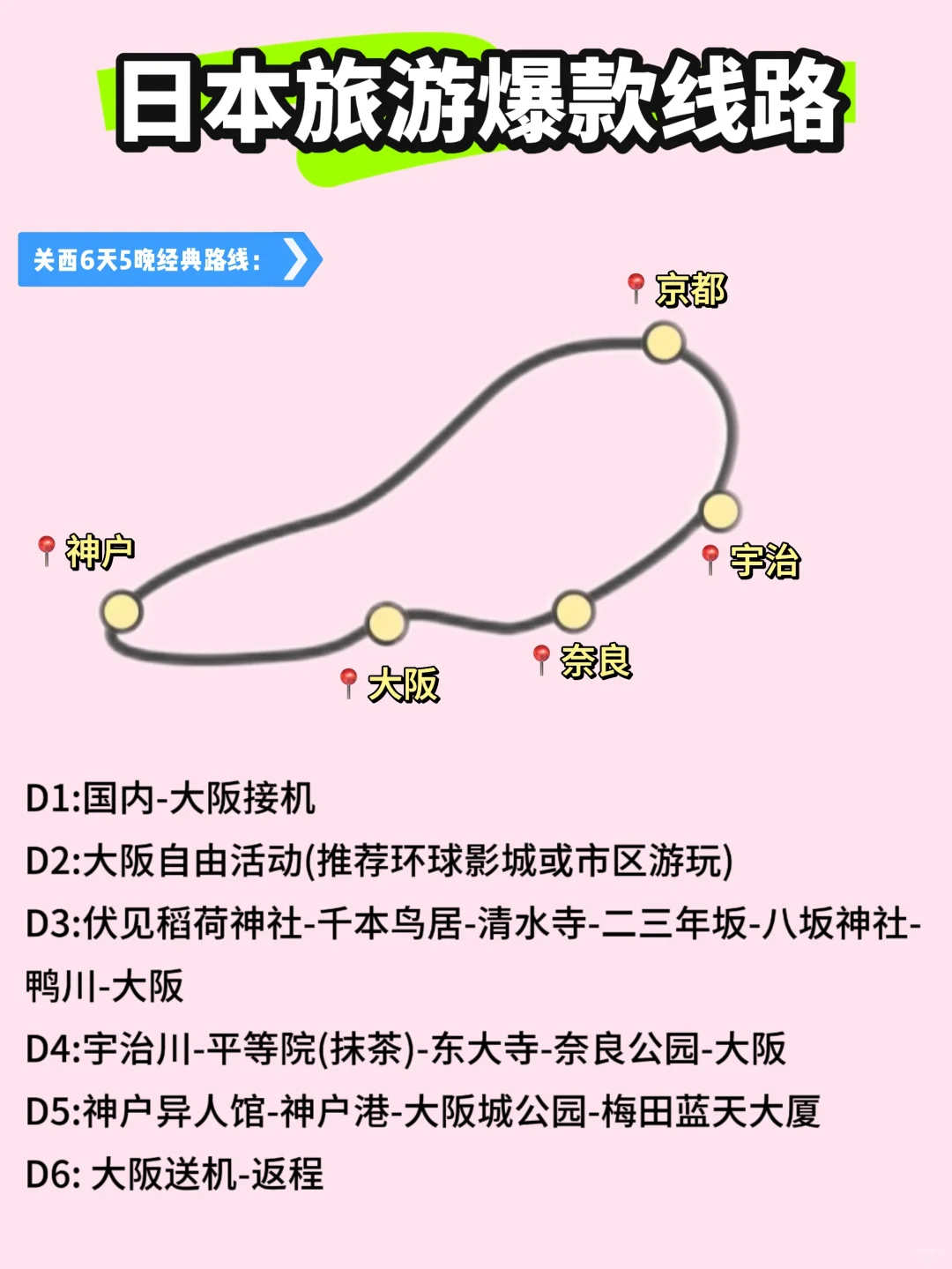 大家去过日本后最满意的地方是哪里