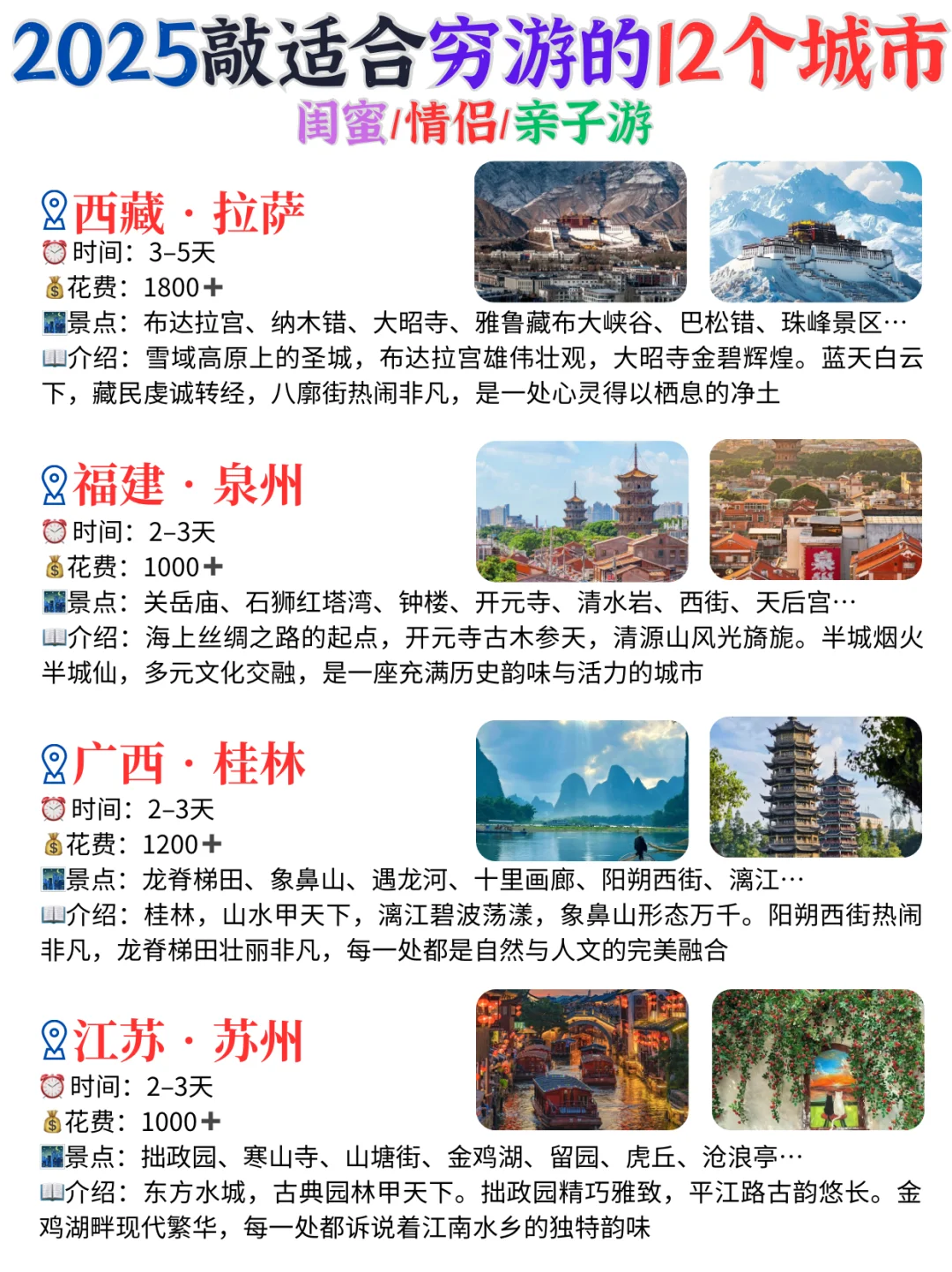 2025年版敲适合穷游的12大城市🔥必去