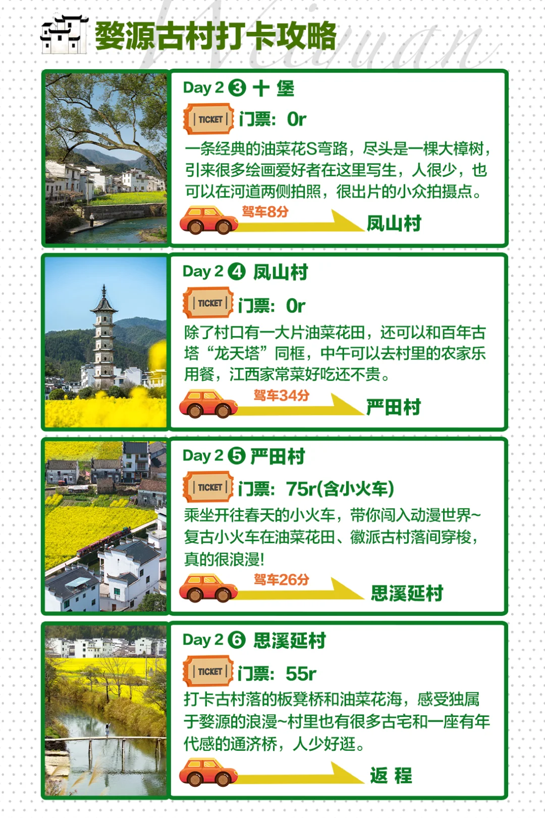 迄今为止❗️我最喜欢的春日小城出现啦‼️