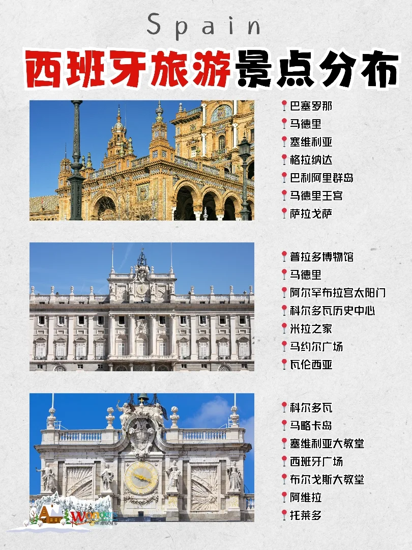 一图看懂欧洲旅行排行榜|你处于第几阶？