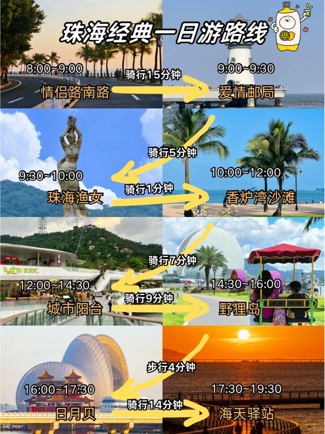 写给2-3月要来珠海的姐妹们！保姆级攻略！