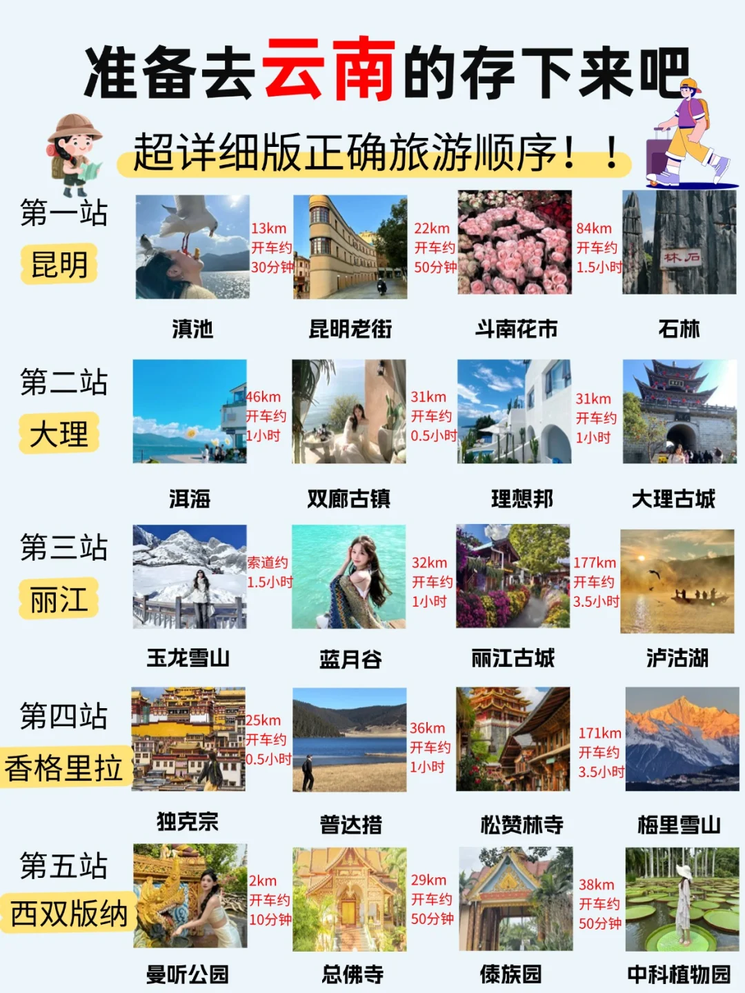 3-4月淡季云南旅游攻略！本地人大实话🙏
