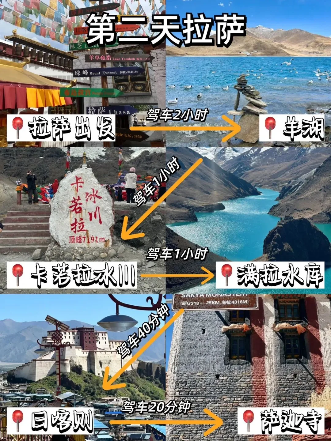 五天四晚🌄0元旅游攻略📷码住！