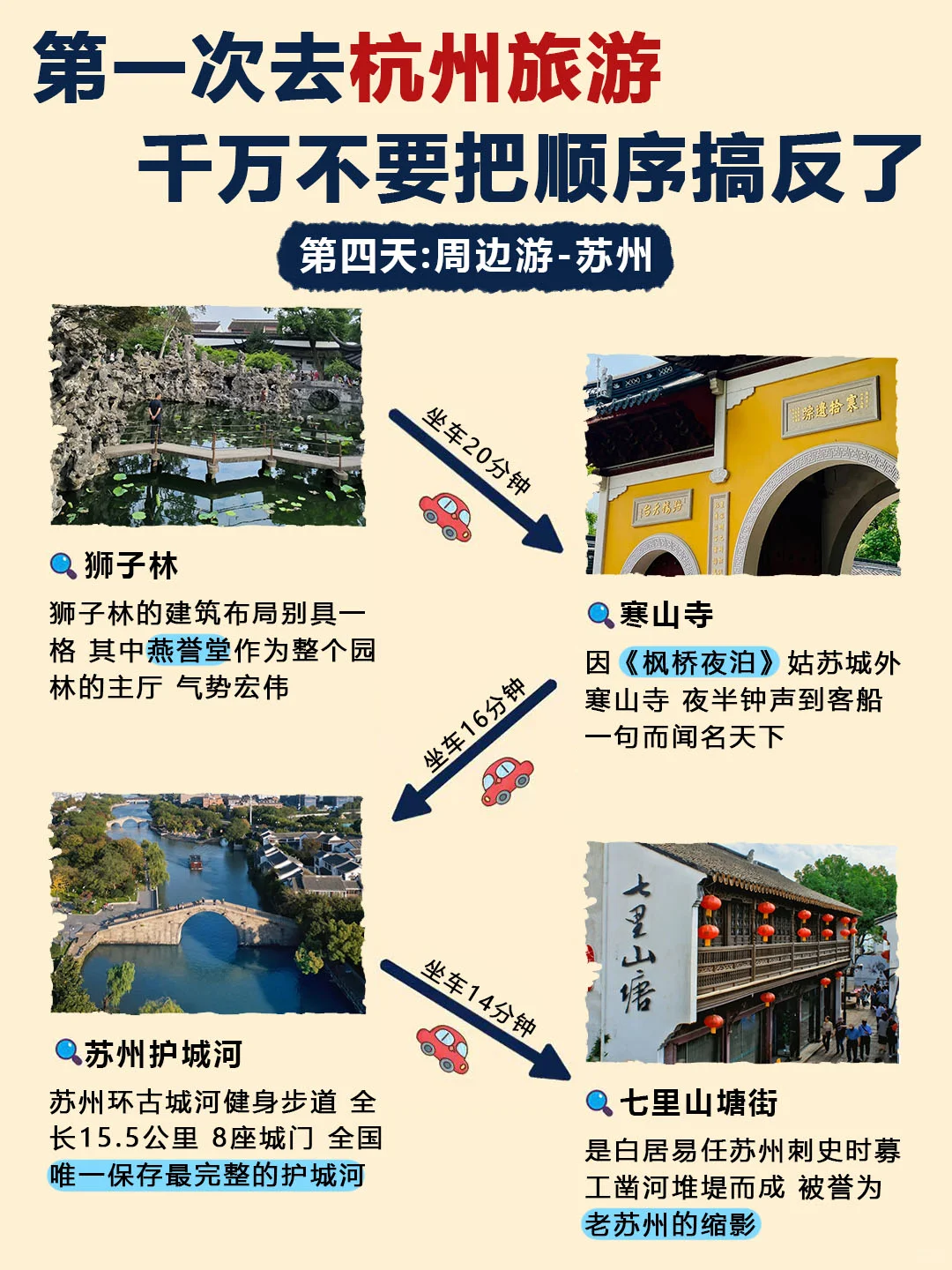 听劝👂🏻2-3月来杭州的姐妹请🐴住