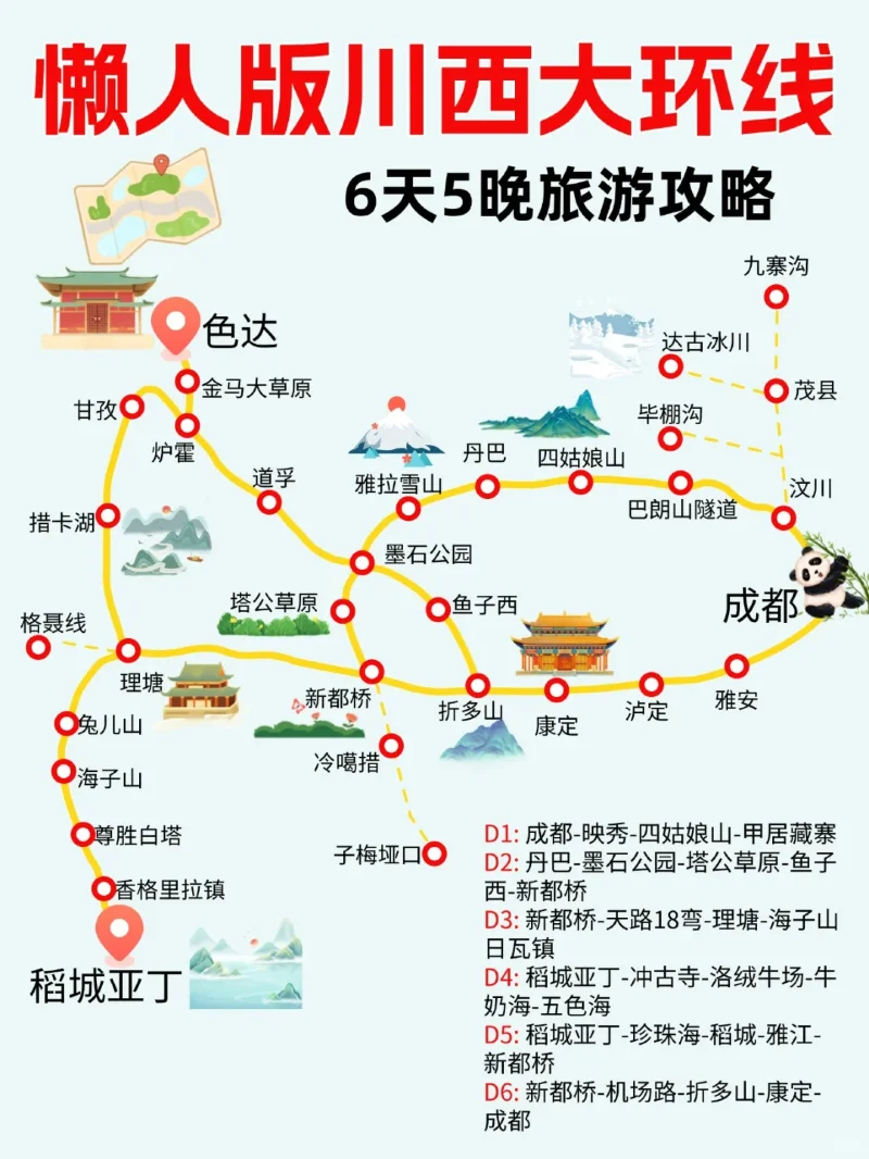 川西大环线❗️懒人版6天5晚旅游攻略