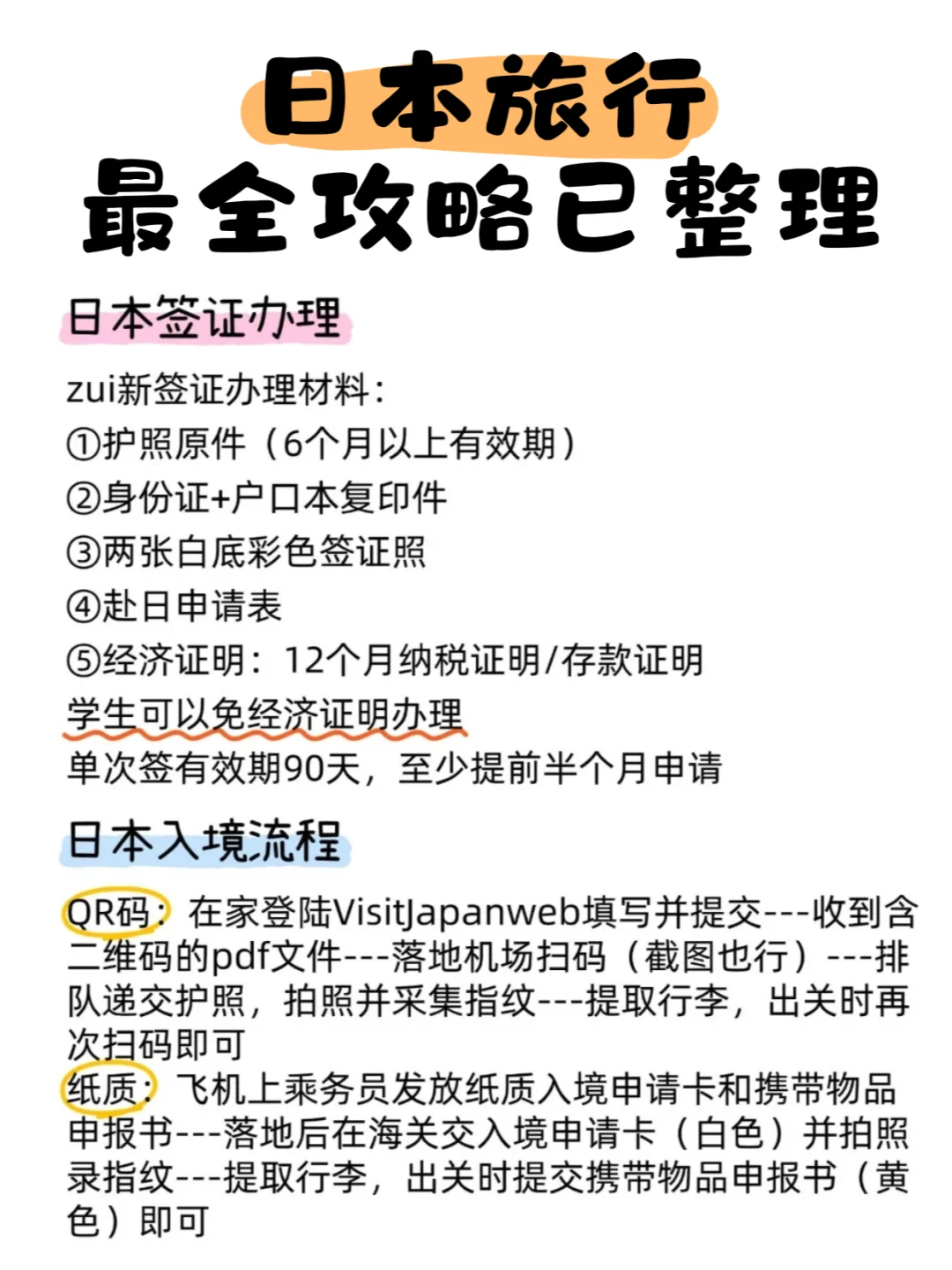 日本游必看！3-5月最新攻略，赶紧码住✈️