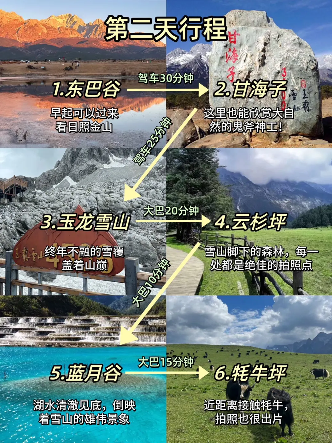 丽江旅游攻略📍三天两夜不绕路行程+建议！