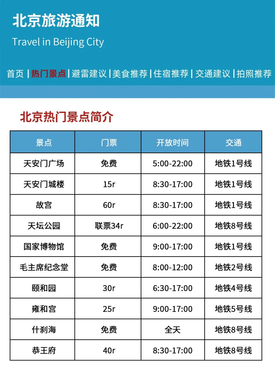 北京刚发布的旅游通知‼幸好提前看到了🤭