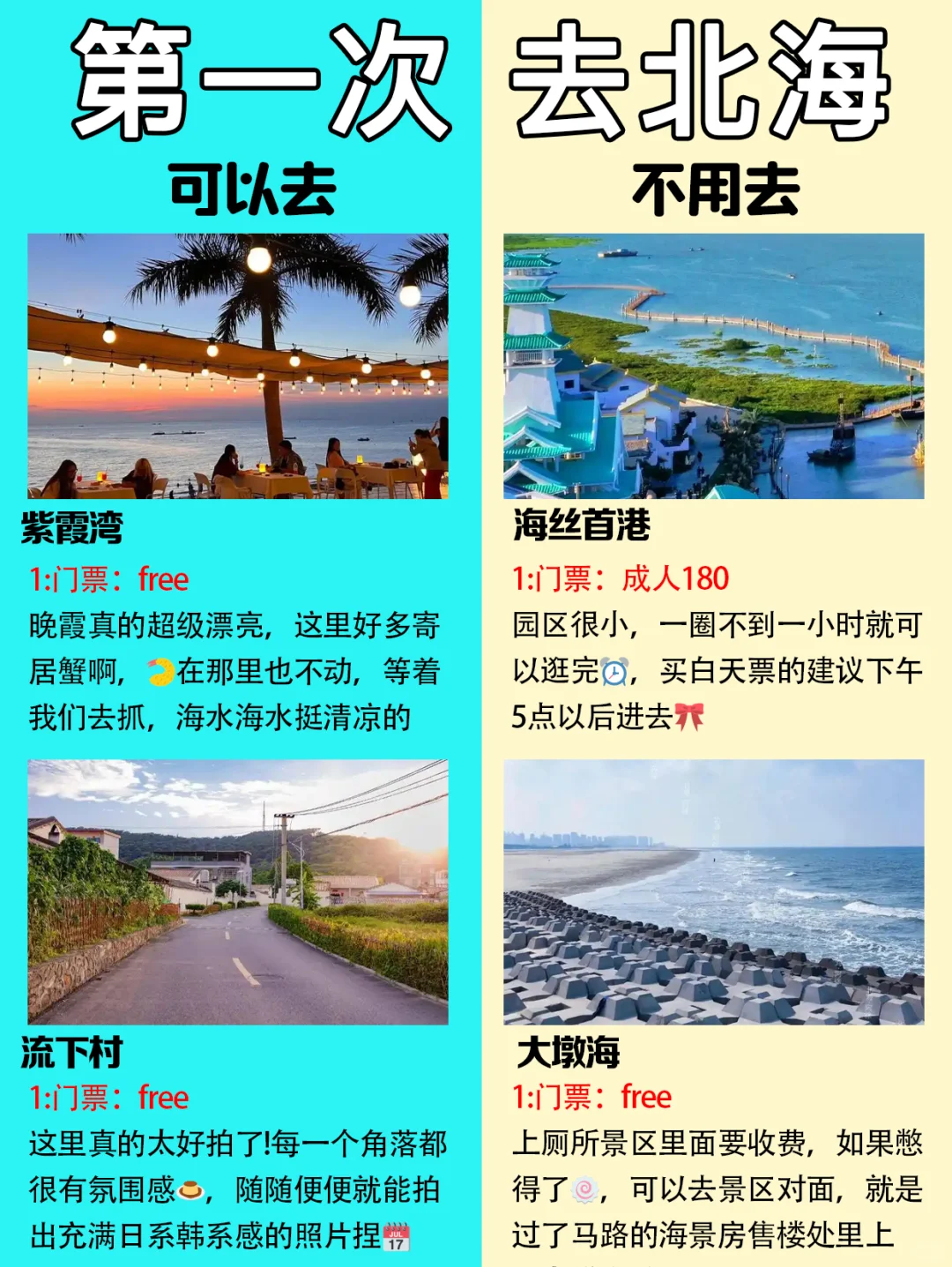 第一次去北海👧保姆级攻略❗️