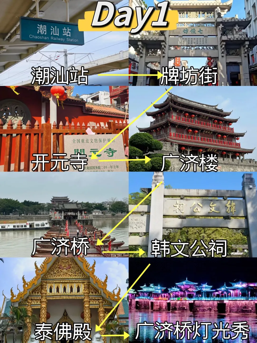 潮州➕汕头➕南澳岛，吃吃喝喝全攻略