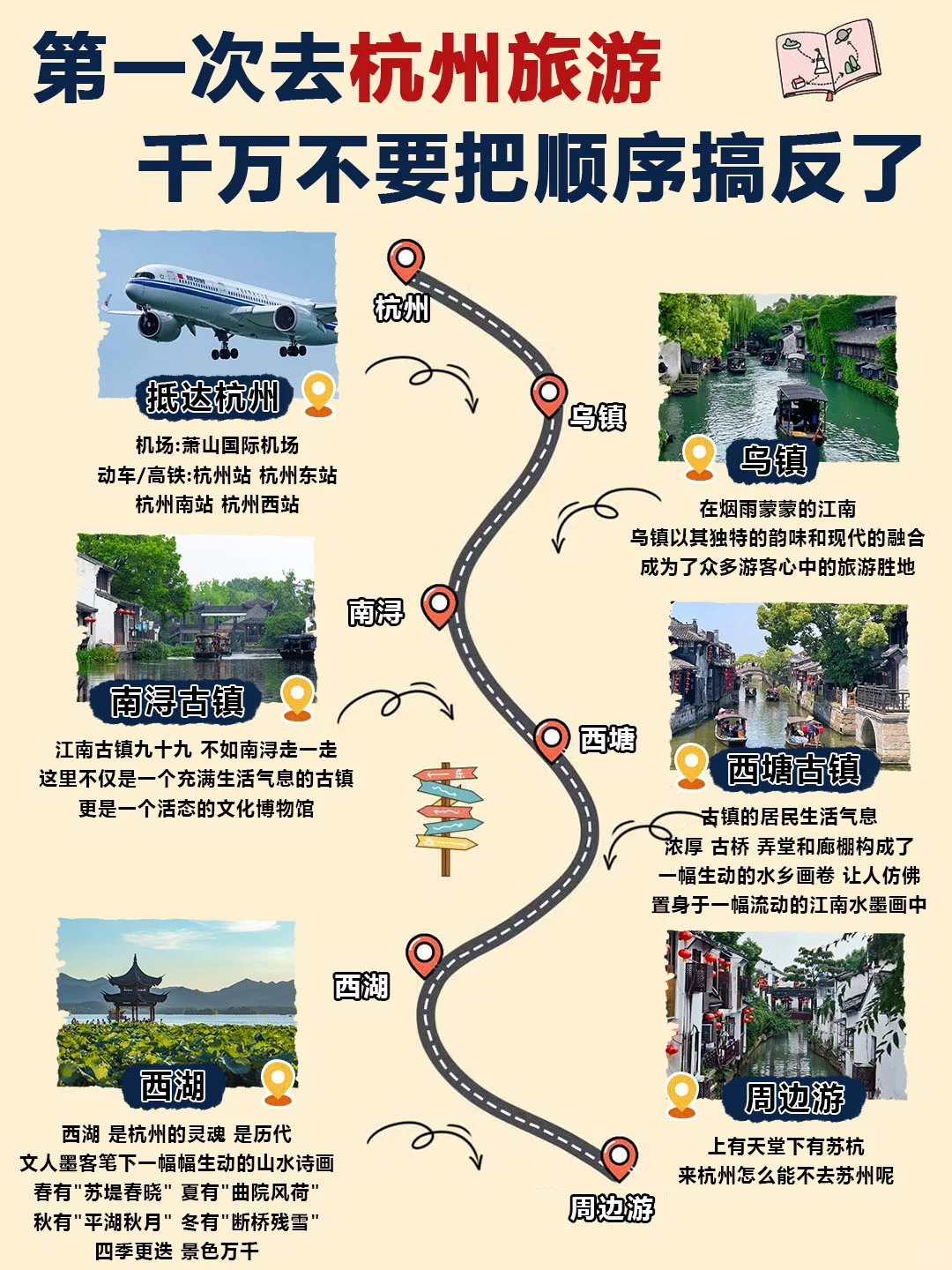 听劝👂🏻2-3月来杭州的姐妹请🐴住