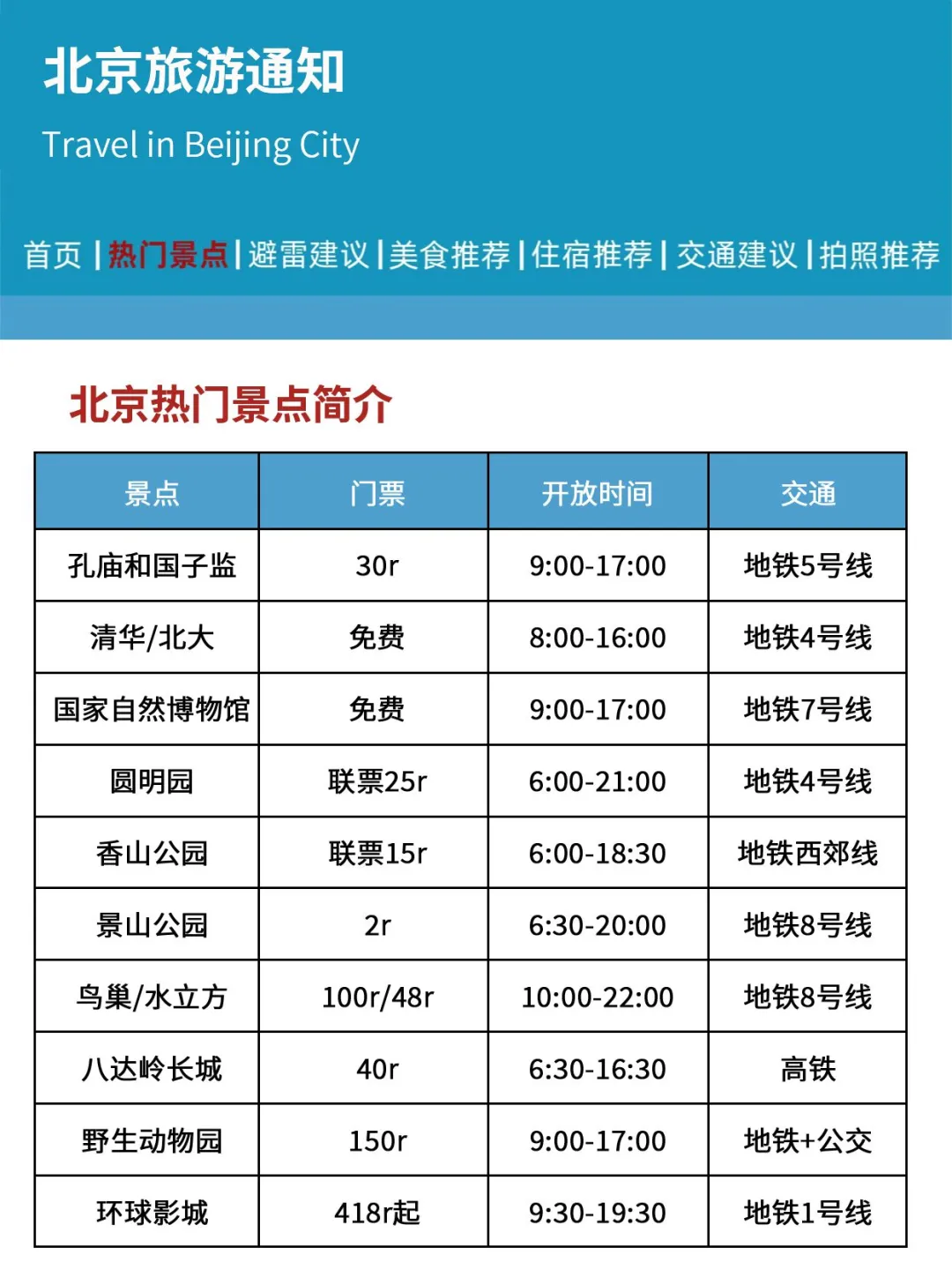 北京刚发布的旅游通知‼幸好提前看到了🤭