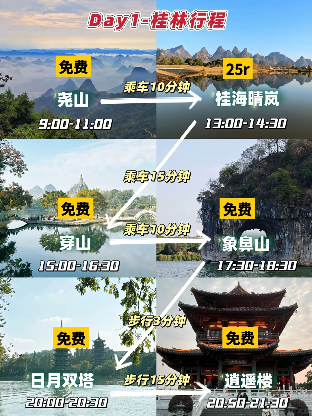 桂林刚回来..挺崩溃的！我的真实心得&建议