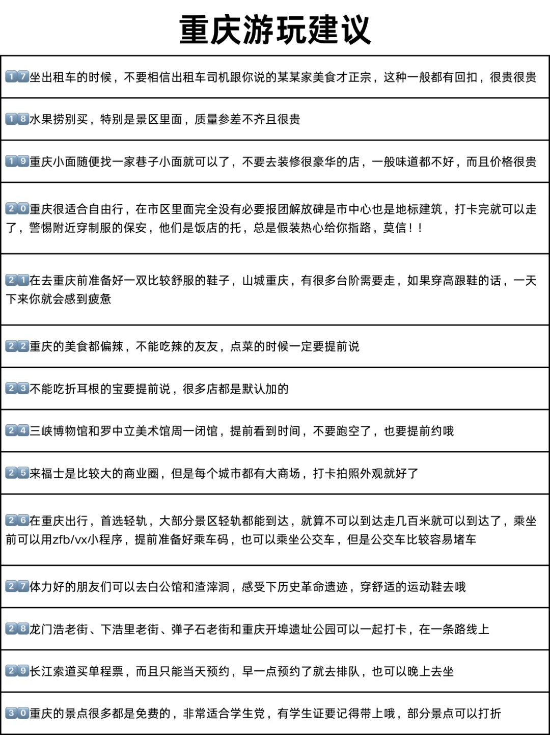 J人做的重庆旅游攻略｜给p人一点震撼