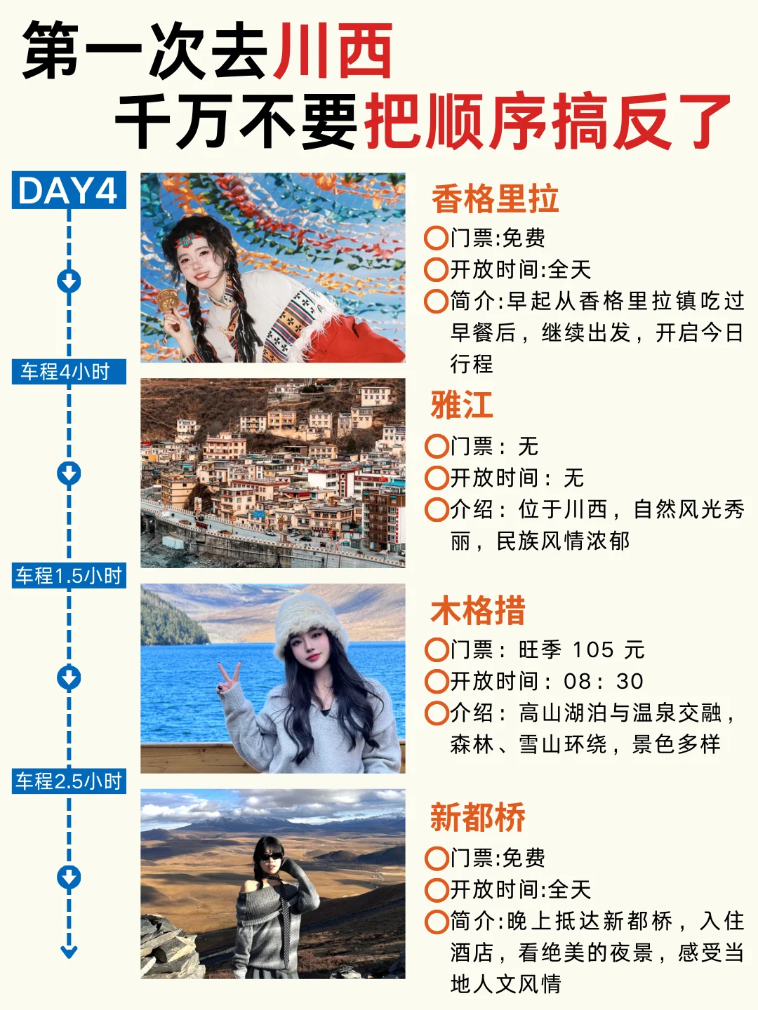 3-4月川西小环线💫6天5晚全新攻略💯