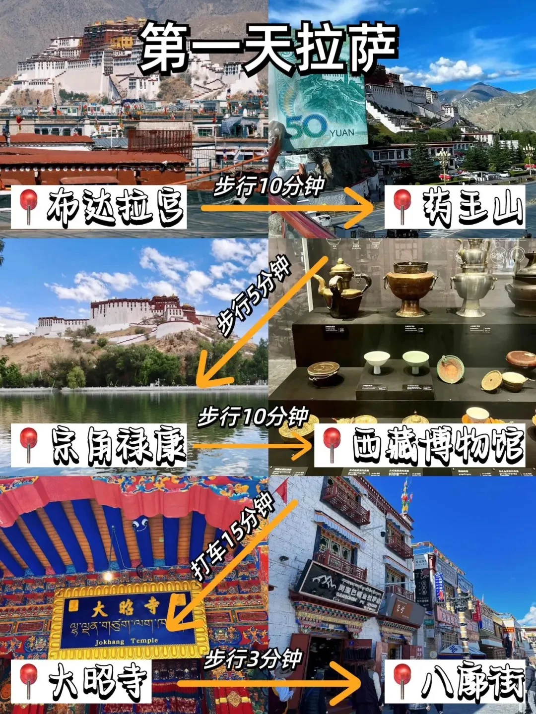 五天四晚🌄0元旅游攻略📷码住！