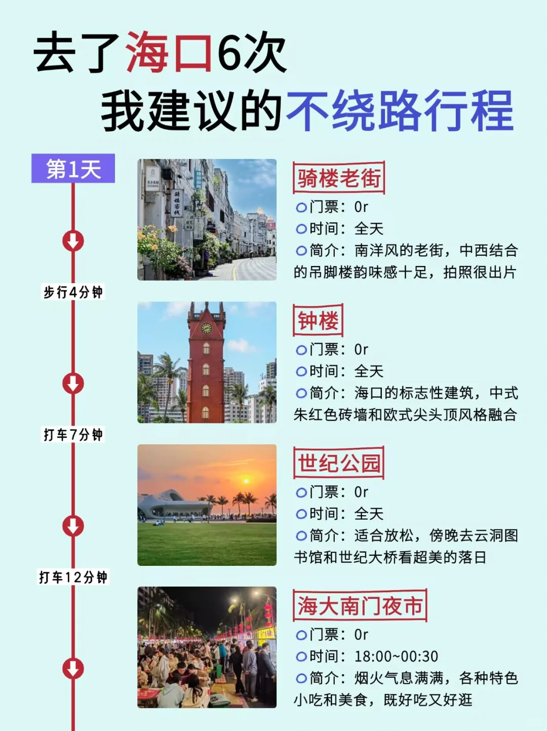 3-4月海口怎么玩？超详细攻略来了👏