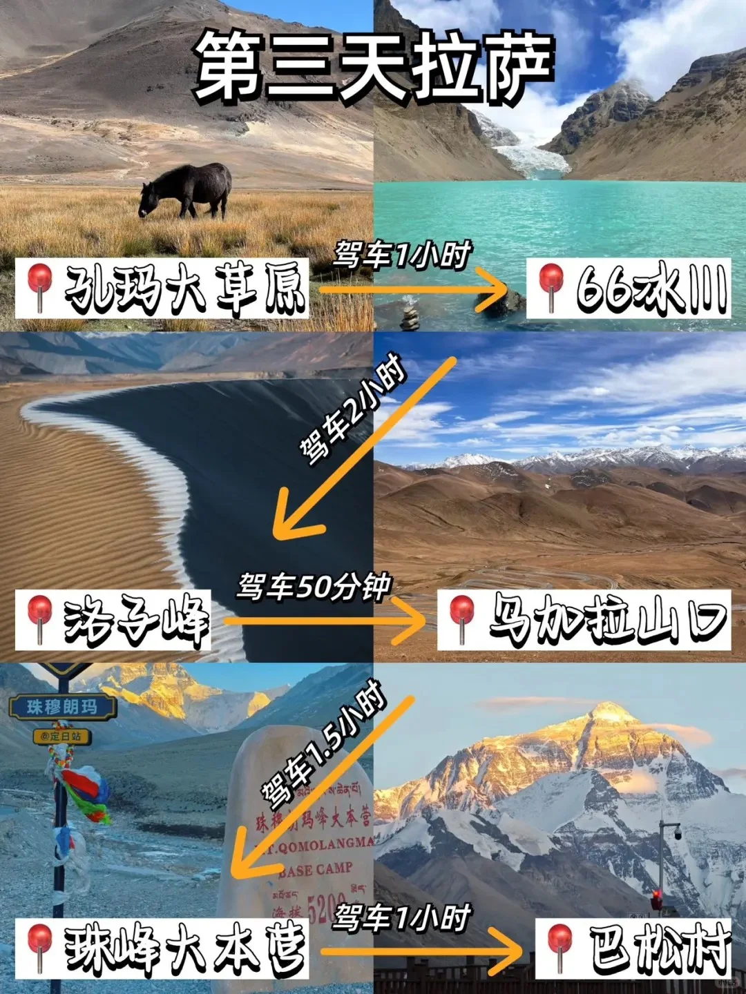 五天四晚🌄0元旅游攻略📷码住！