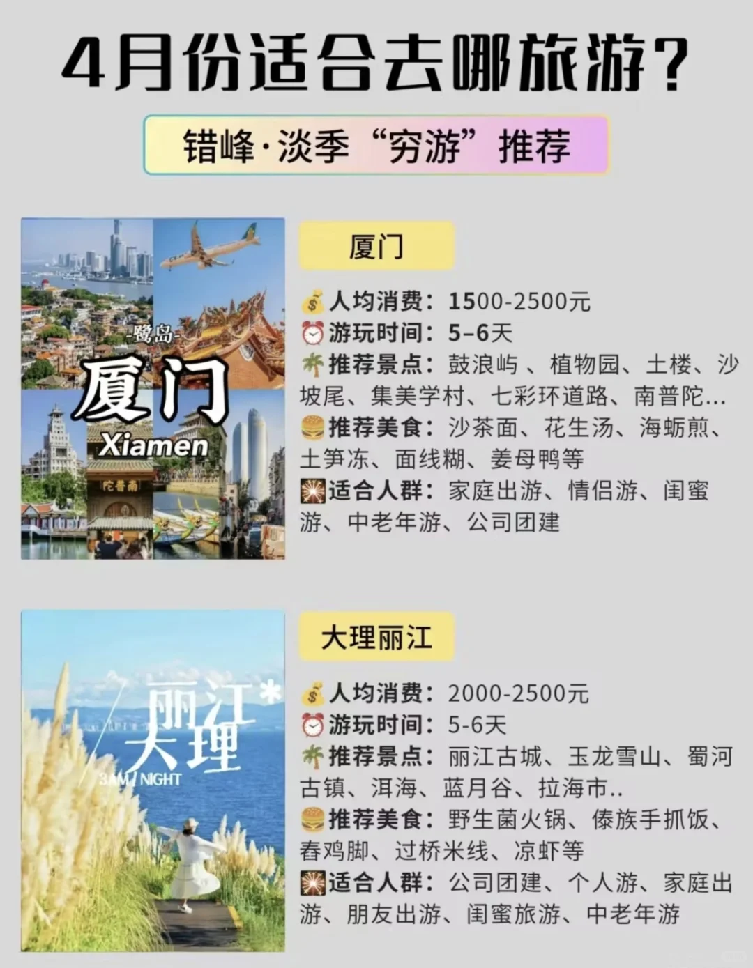 4月份适合去哪旅游十大穷游目的地推荐