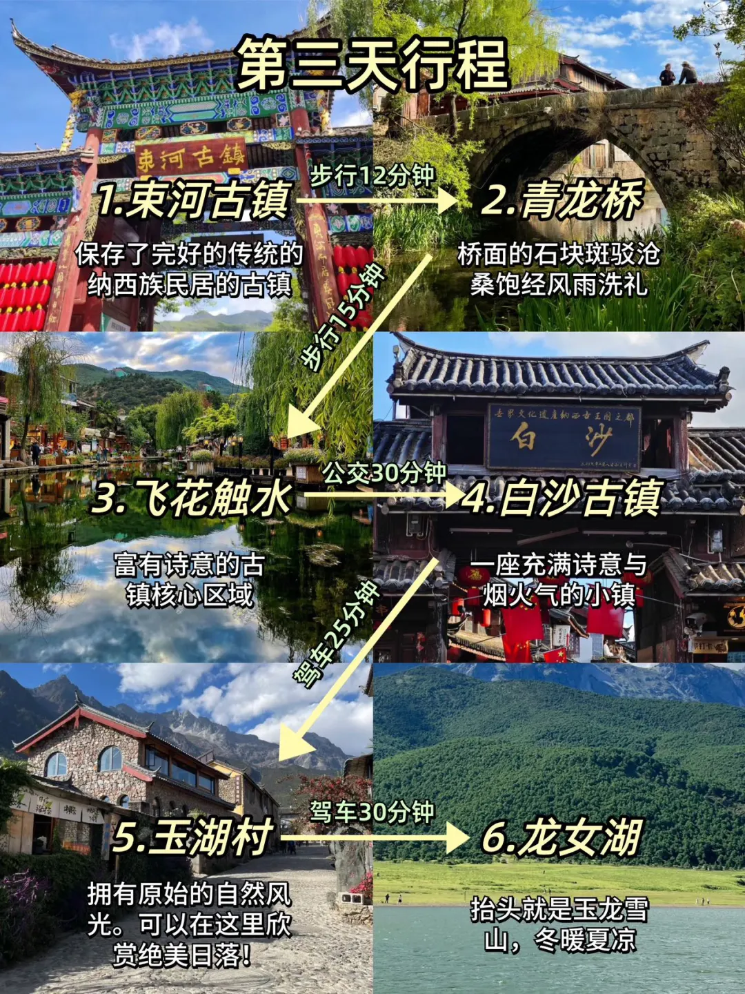 丽江旅游攻略📍三天两夜不绕路行程+建议！