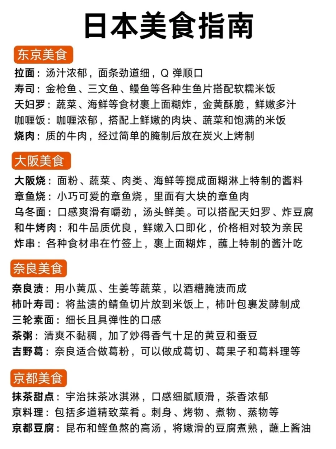 第1️⃣次去日本旅游，别把顺序搞反啦✔️