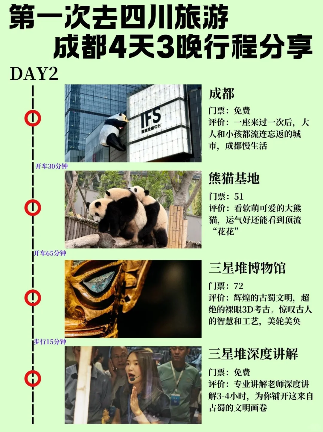 2-6月带娃和老人来四川的,直接抄作业