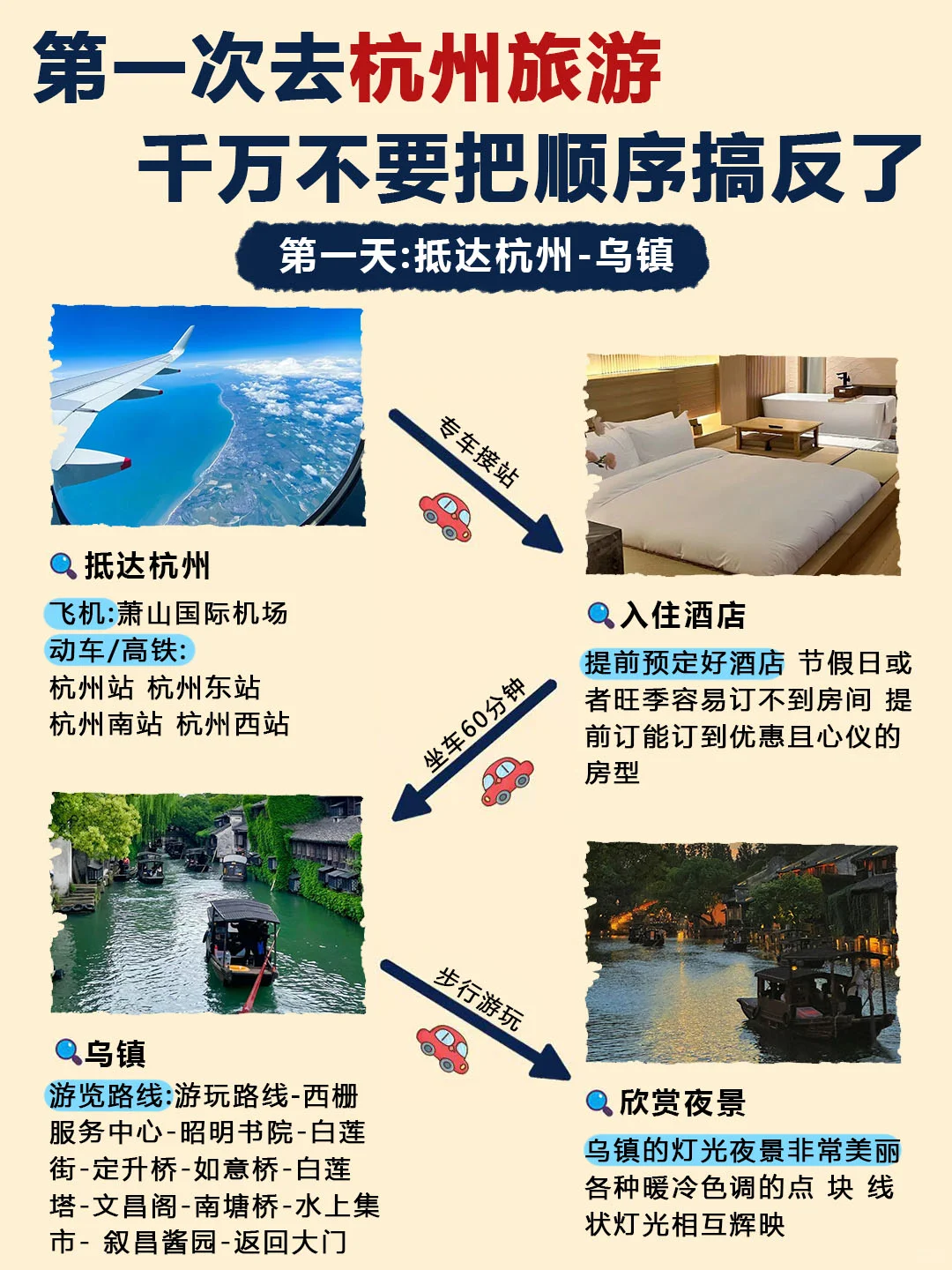 听劝👂🏻2-3月来杭州的姐妹请🐴住