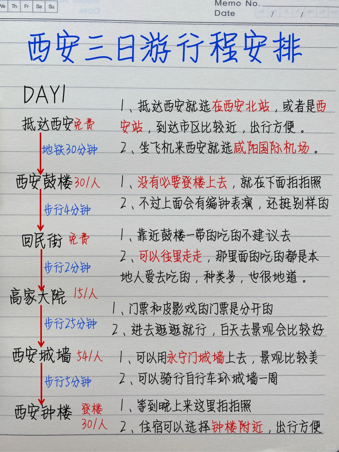被自己整理的西安三日游行程给满意到了👍