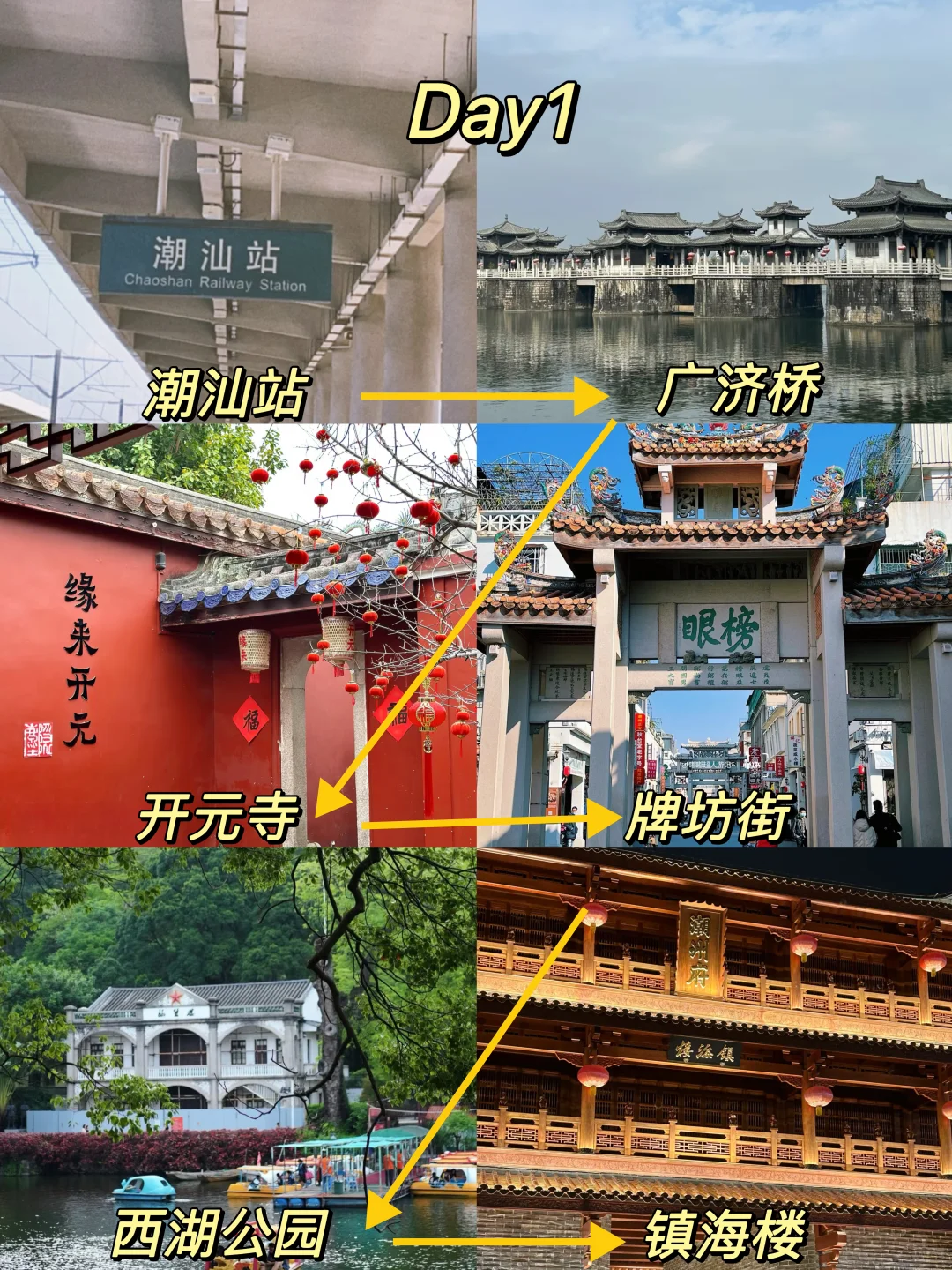 潮汕已回🤬🤬三天两夜🙋游玩美食全攻略