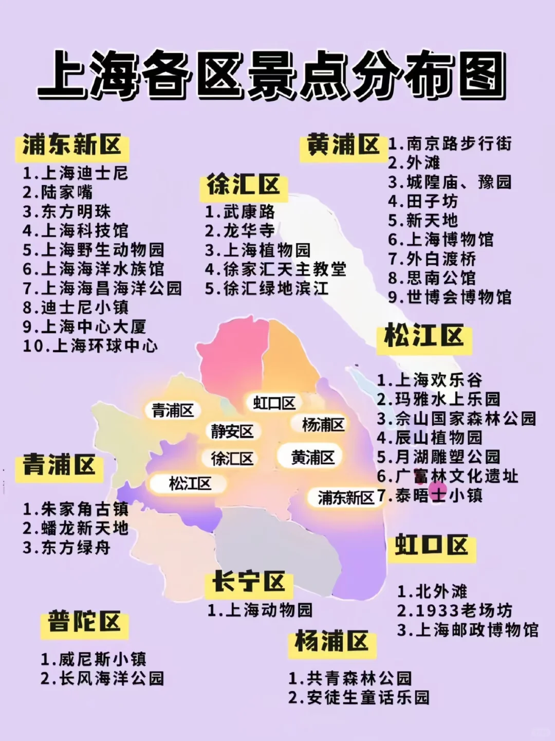 👭写给3-4月来上海姐妹的避雷攻略