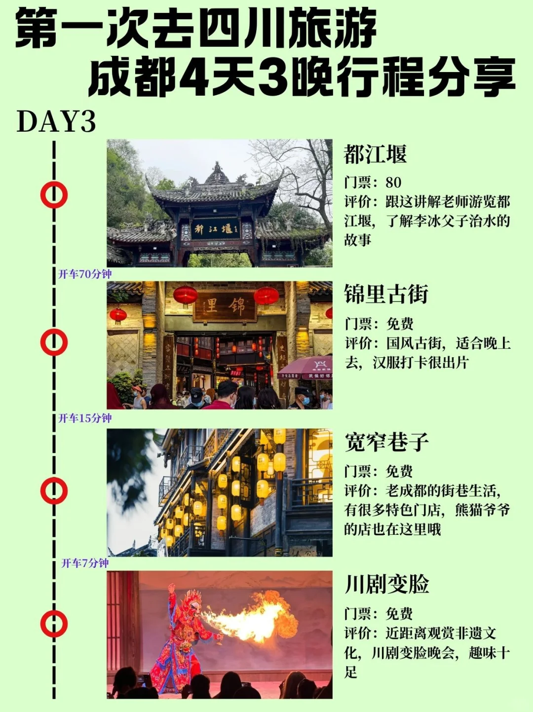 2-6月带娃和老人来四川的,直接抄作业