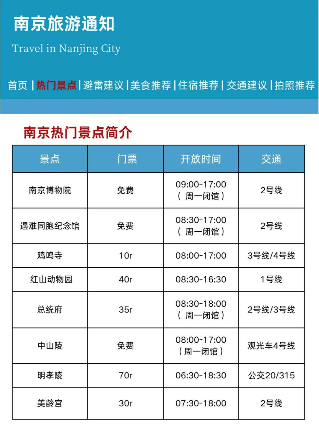 南京刚发布的旅游通知！幸好提前看到了😭