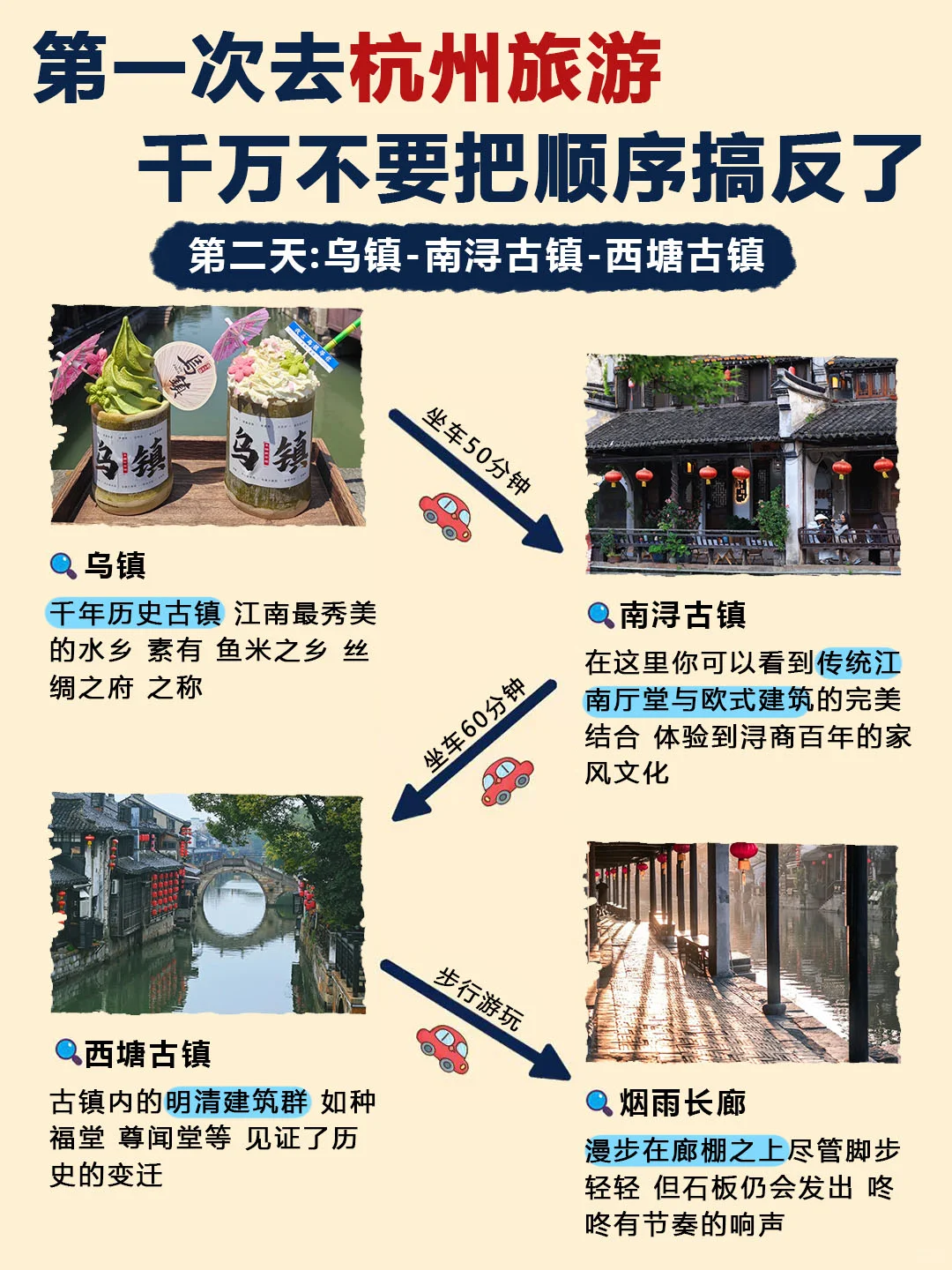 听劝👂🏻2-3月来杭州的姐妹请🐴住