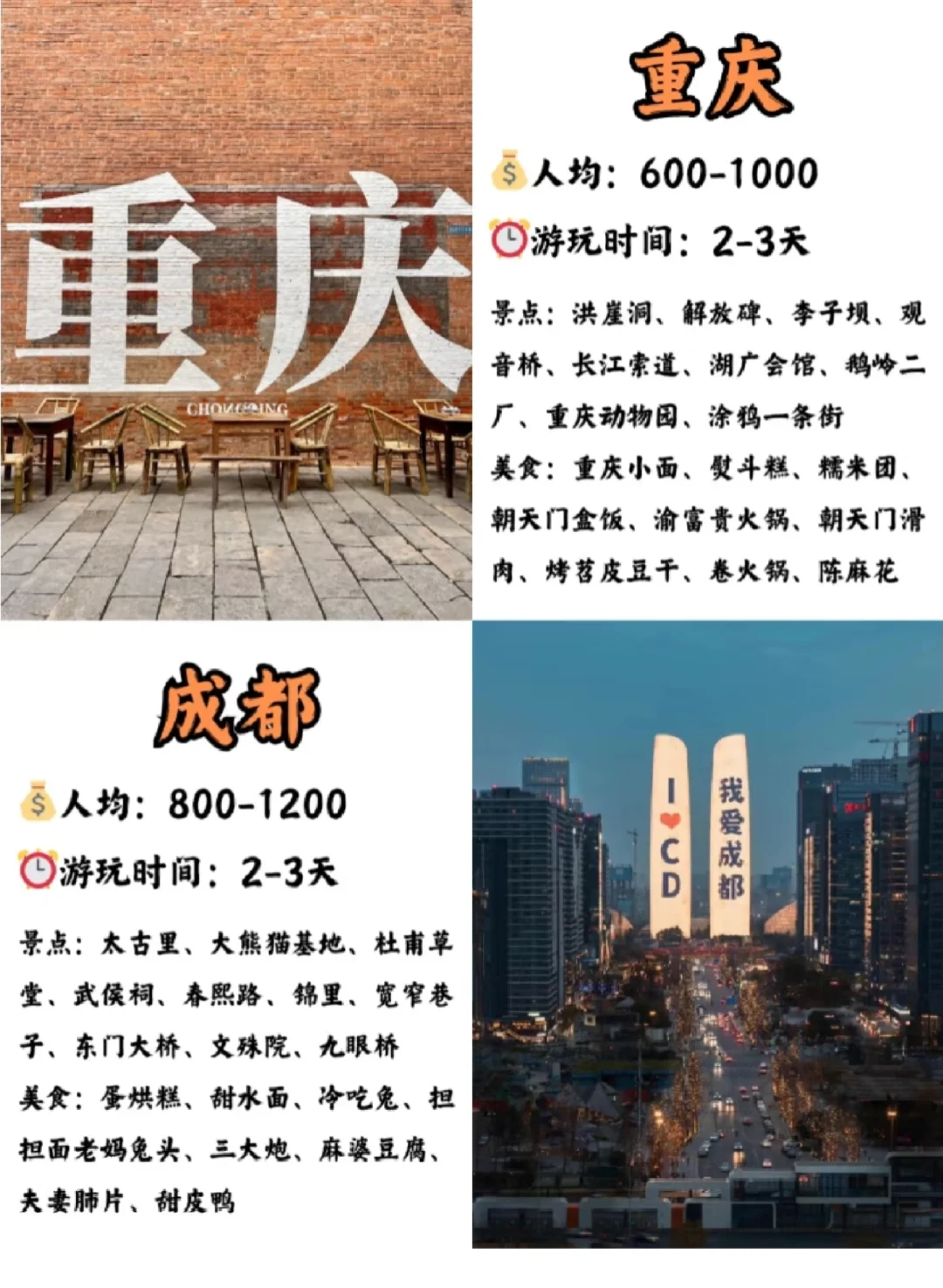 国内至少要去的16个城市，，